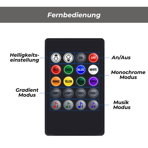 Sternenglanz Bodenlicht