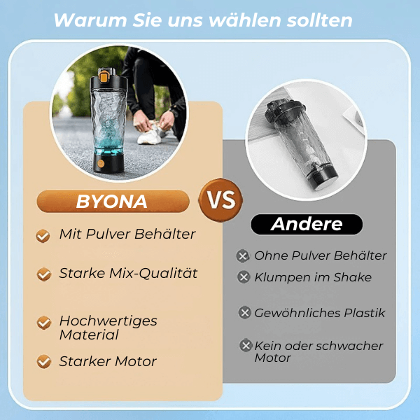 BYONA Titan Shake