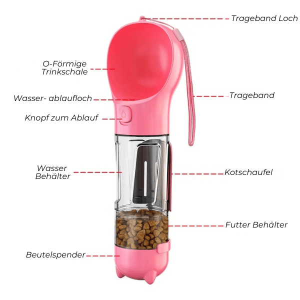 BYONA Paw Pro - 3in1 Futter- Wasser- und Kotbeutelbehälter