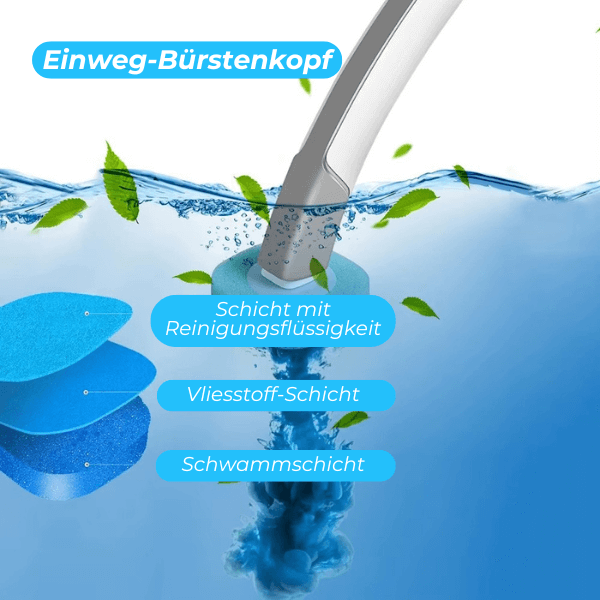 BYONA Saniclean - Toilettenreinigungsset