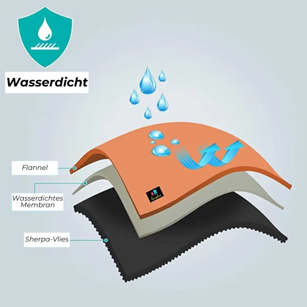 BYONA LiebesNest – Die wasserdichte Wohlfühldecke für Paare
