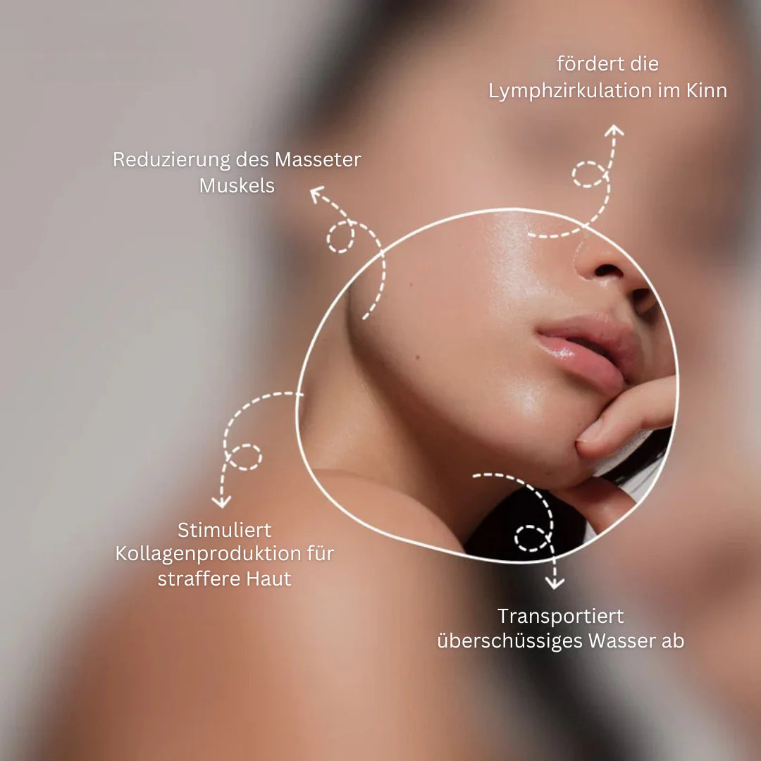 BYONA ViaLift EMS Massage - BeautyFlex