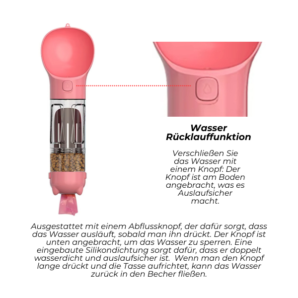 BYONA Paw Pro - 3in1 Futter- Wasser- und Kotbeutelbehälter