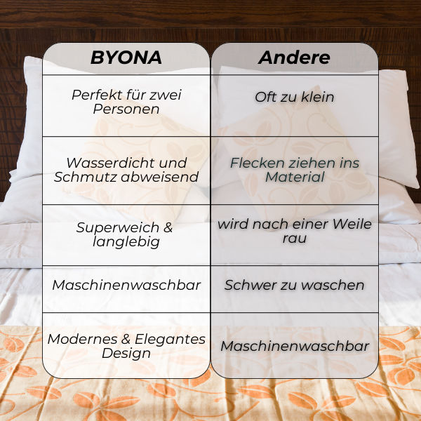 BYONA LiebesNest – Die wasserdichte Wohlfühldecke für Paare
